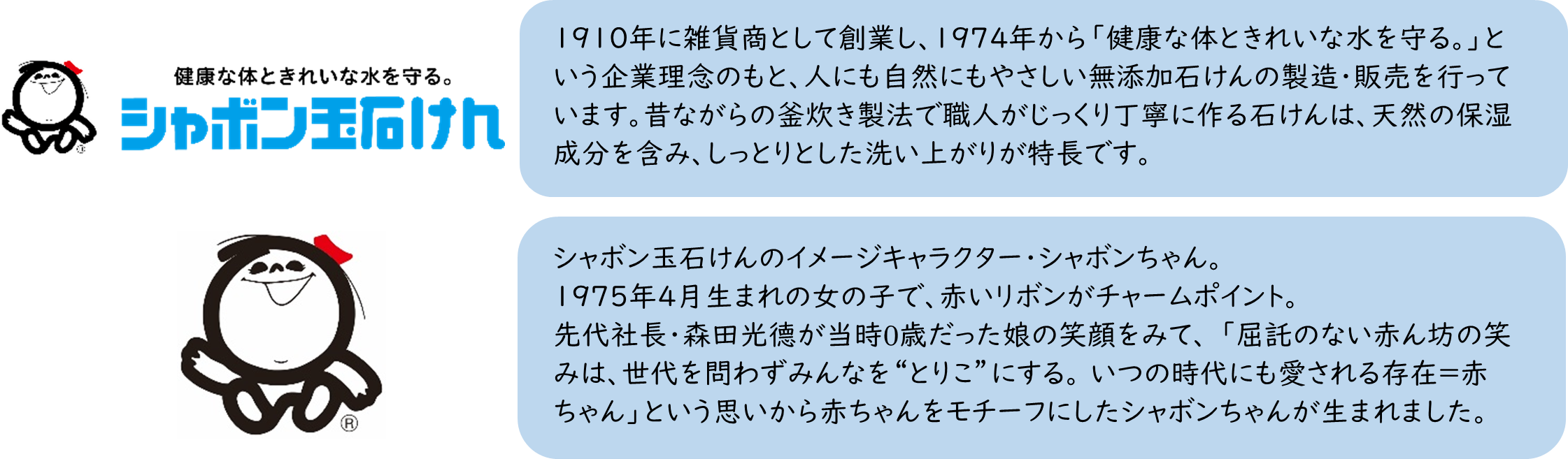 石けんで森林火災を抑止。シャボン玉石けんが「はばたく300社」に選出