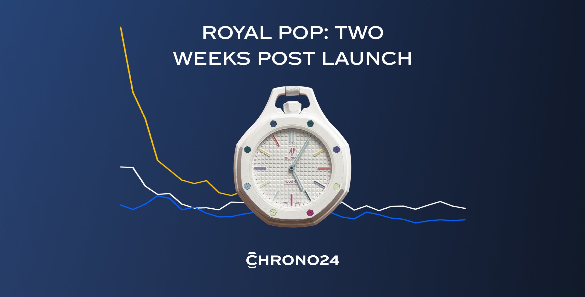 Royal Popの相場、2週間でどう動いた？カラー時計トレンドも読み解く