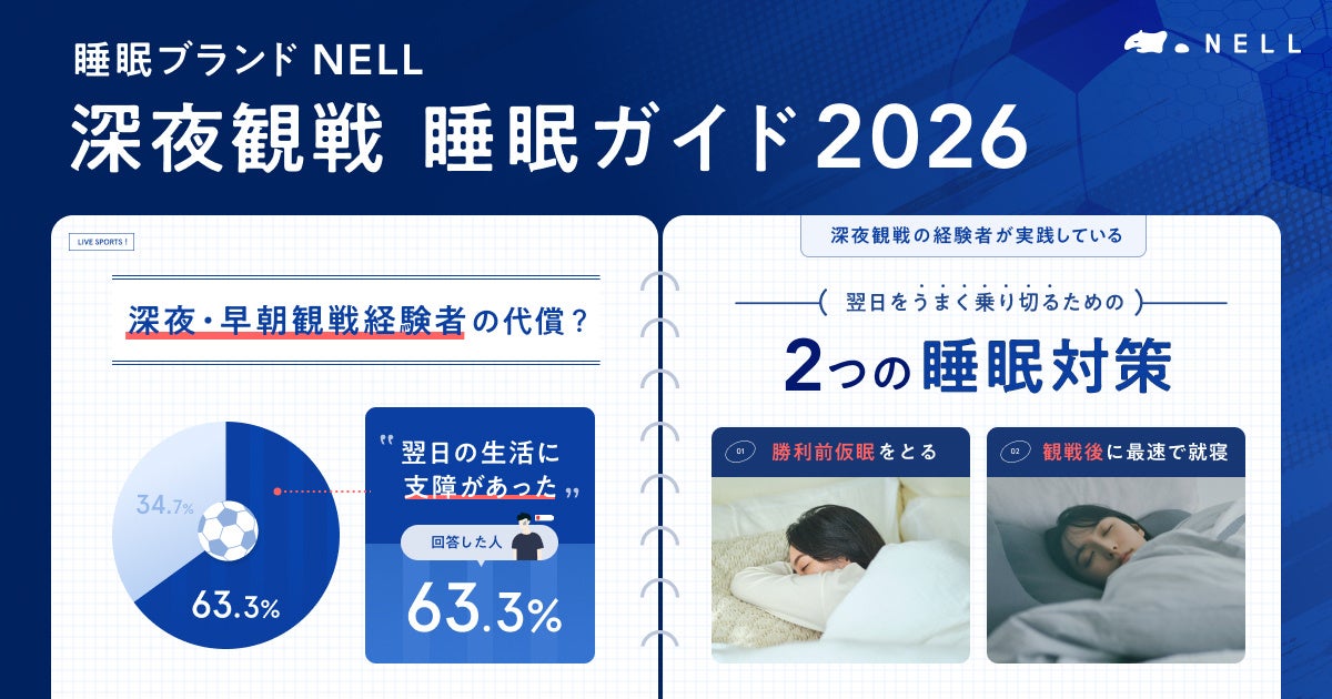 深夜観戦の翌日がつらい人へ、睡眠の質で乗り切る4つのTips