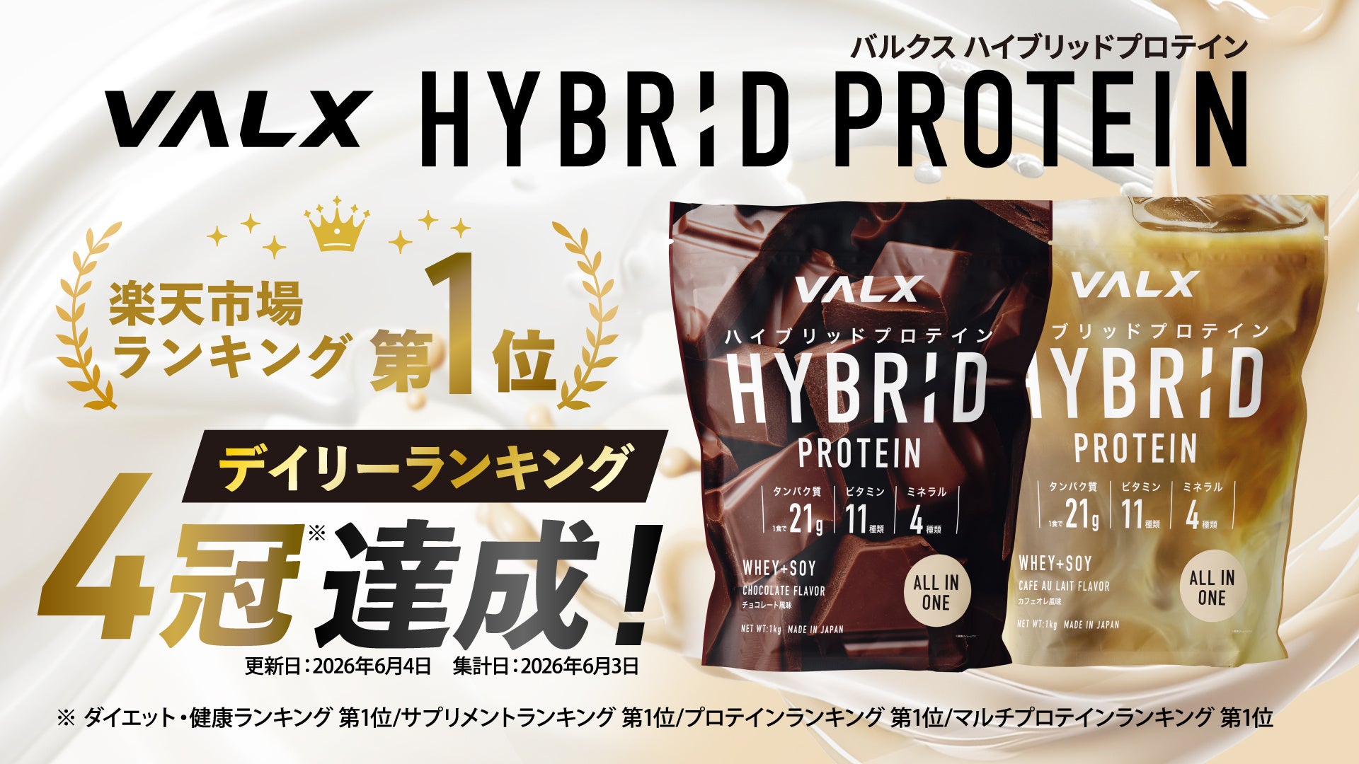 ホエイとソイの「いいとこ取り」プロテインが楽天4冠を達成