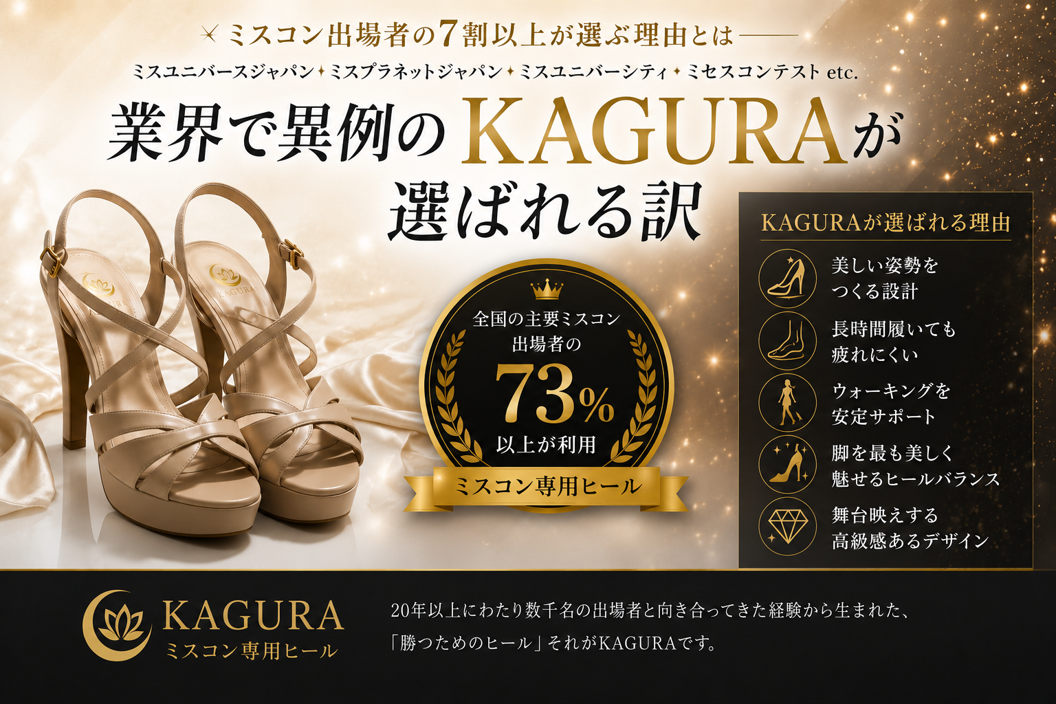 大事な舞台での自信を。競技用ヒール『KAGURA』の選ばれる理由