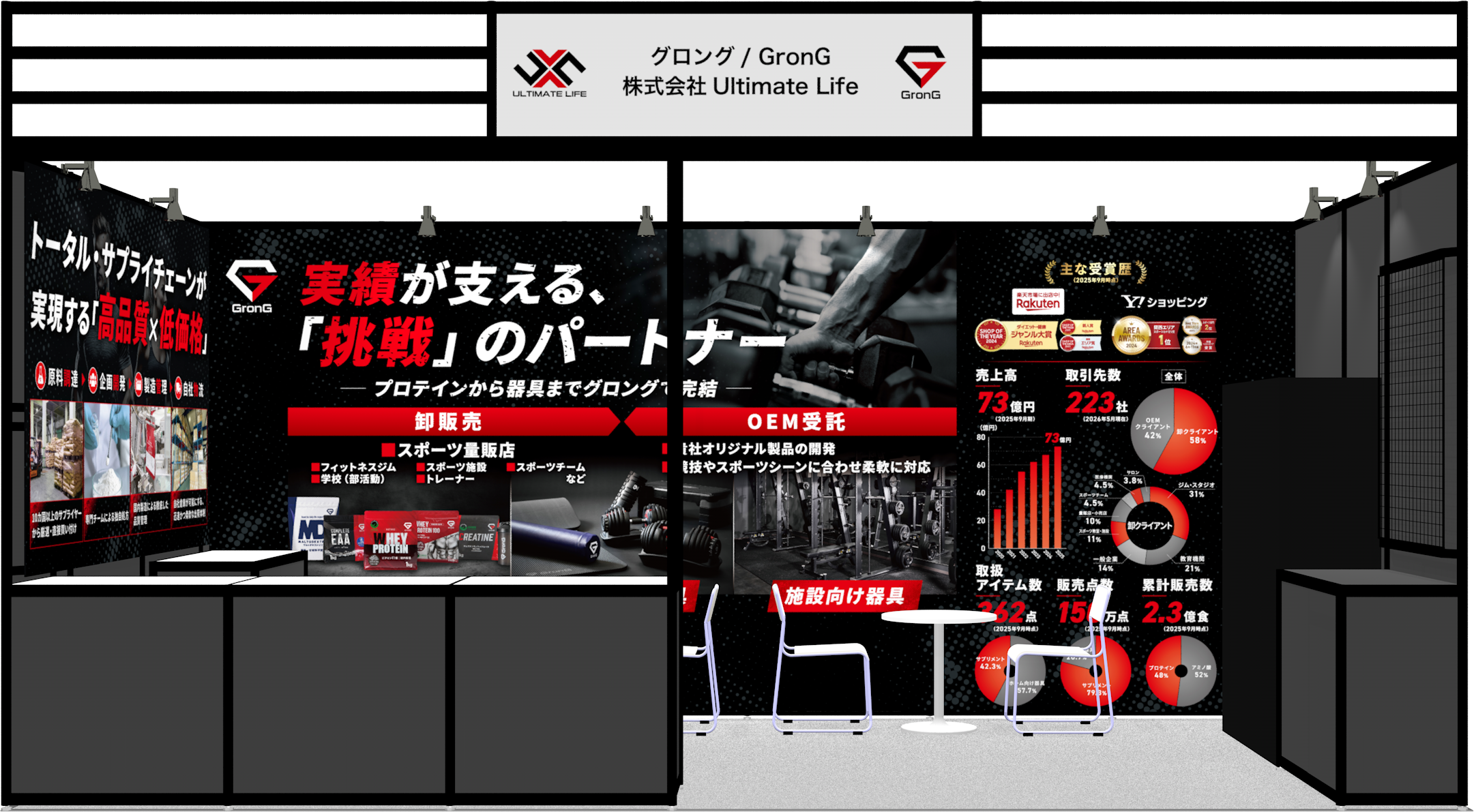 夏前のフィットネスを後押し、GronGがスポルテック2026に出展