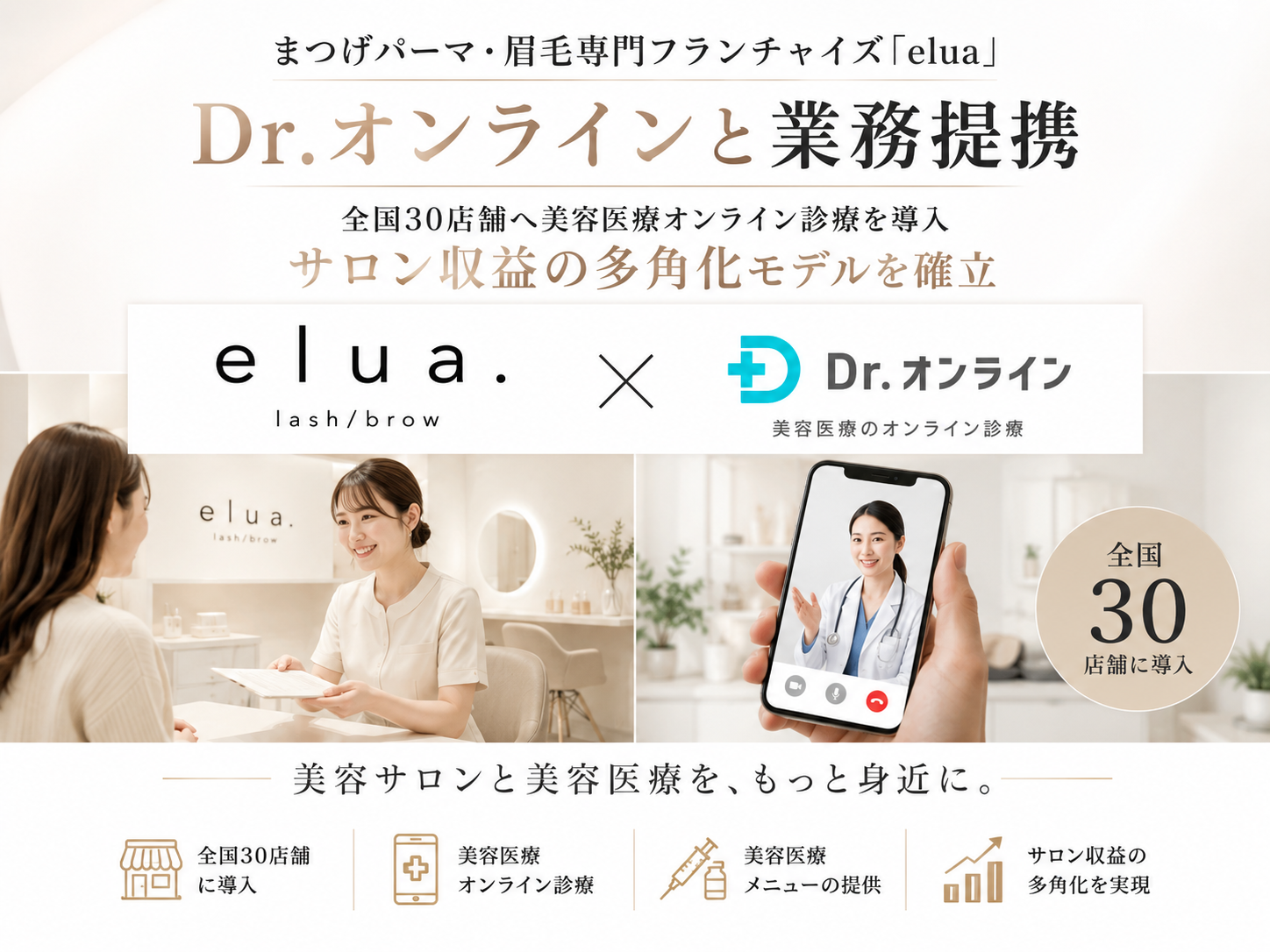 まつげパーマ×処方目薬で目元印象を高める新体験、サロン「elua」で始動