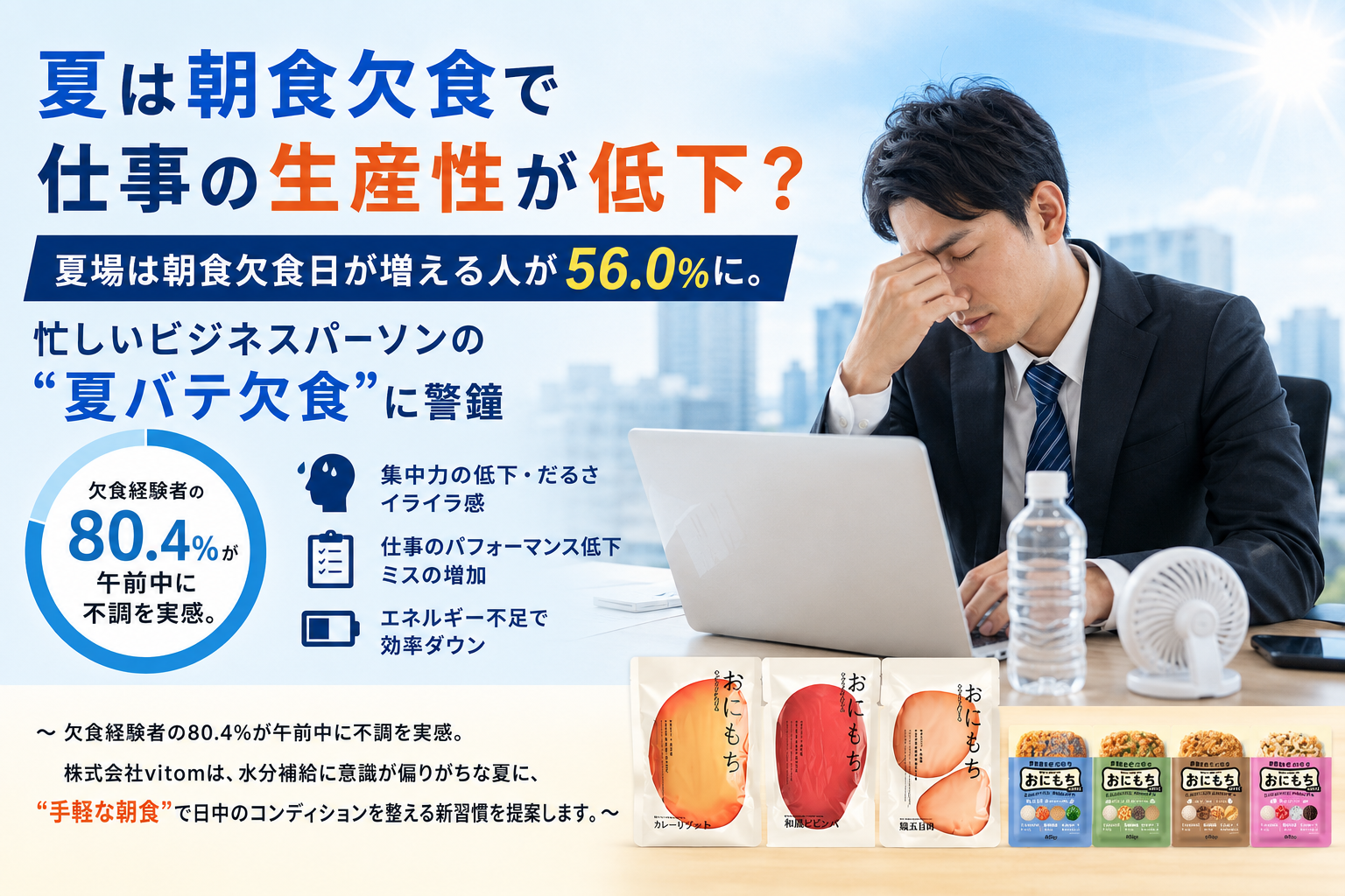 夏の朝食抜き、80%が午前中に不調——持ち歩ける完全栄養ごはんで備える新習慣