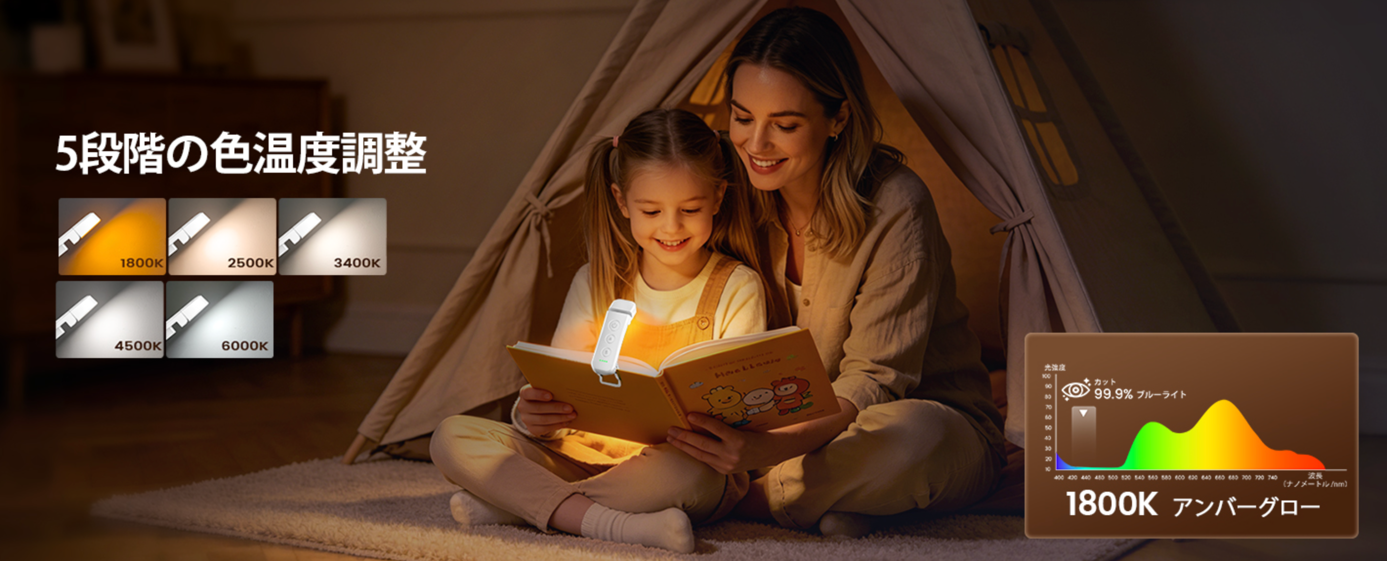 夜の読書時間が変わる、クリップ型読書灯『Glocusent Reading Light』