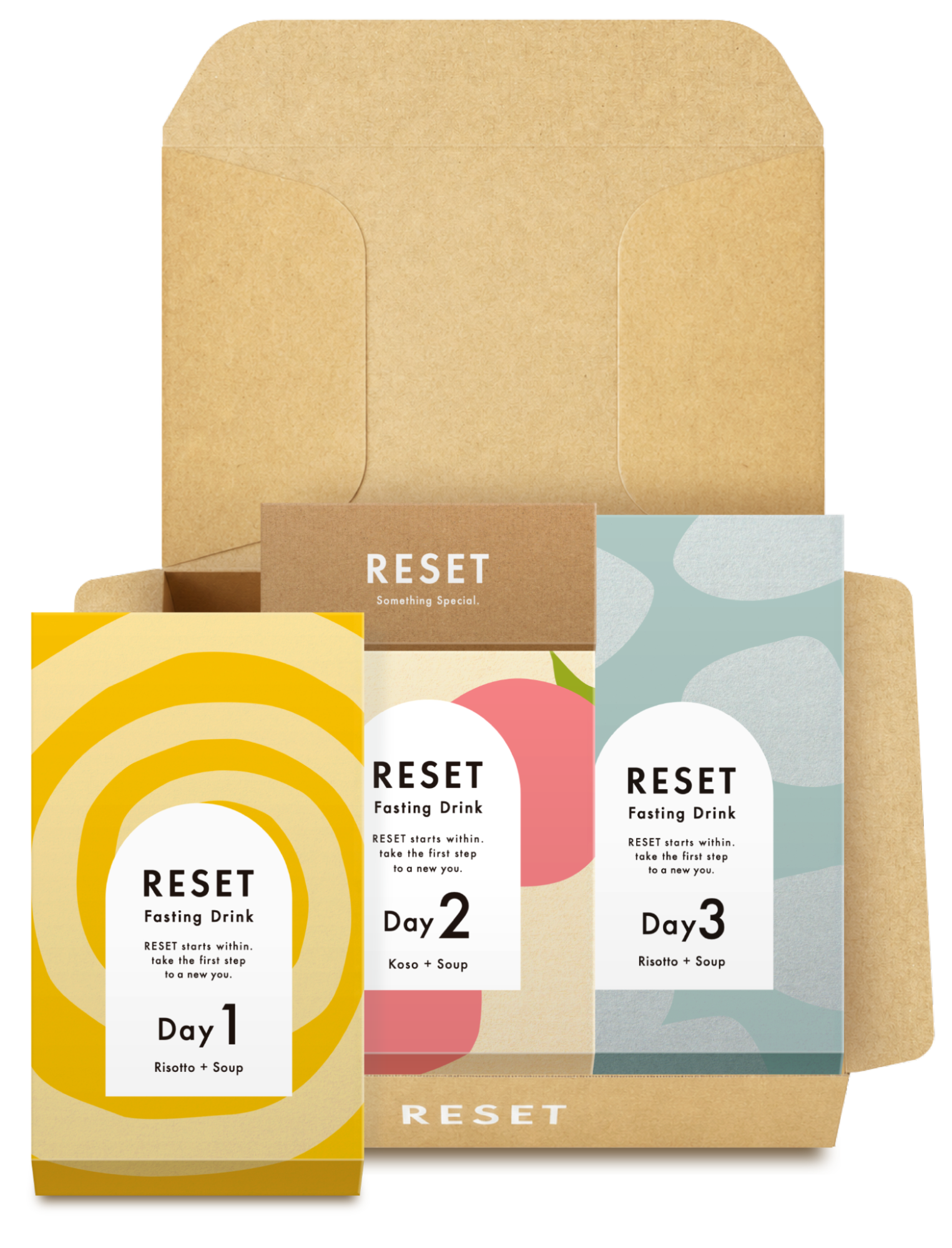 RESET BOX