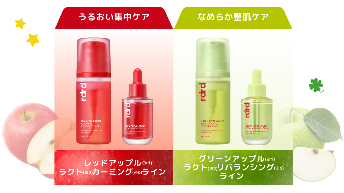 アップルラクトシリーズ