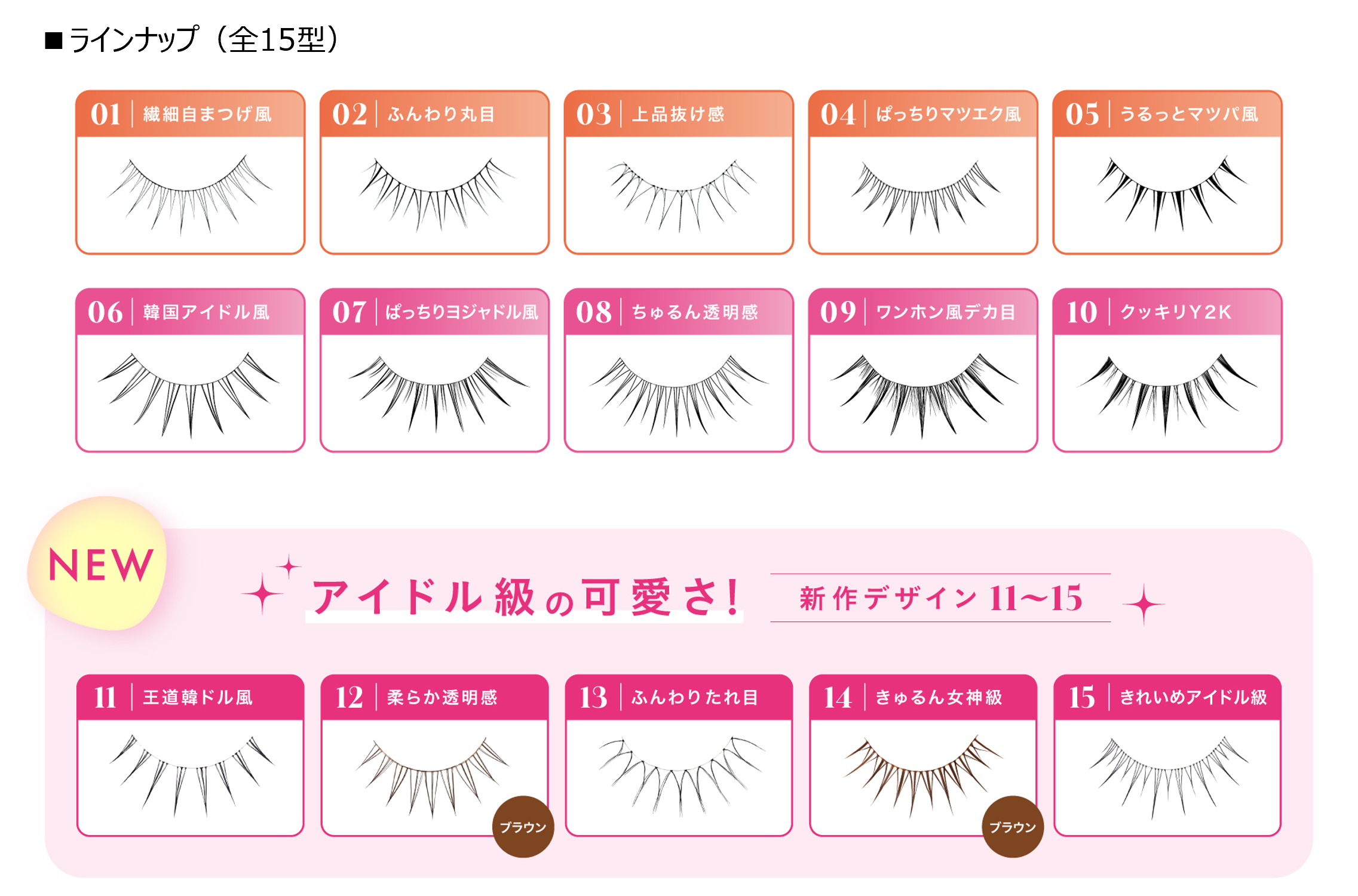 ラッシュフォーカス
