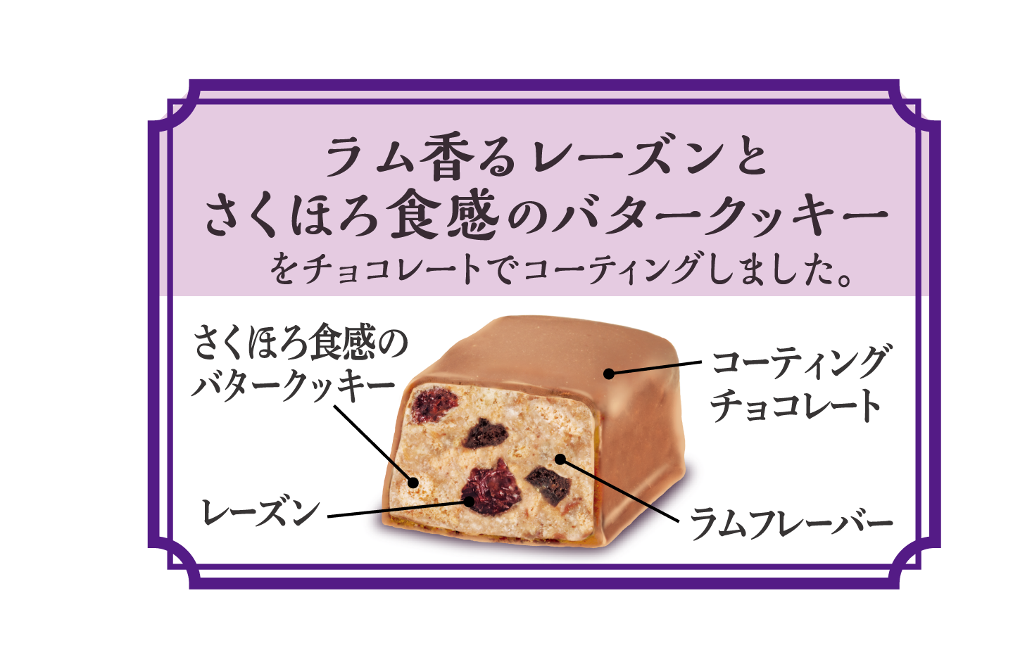 ブラックサンダーひとくちサイズ レーズンバターサンド