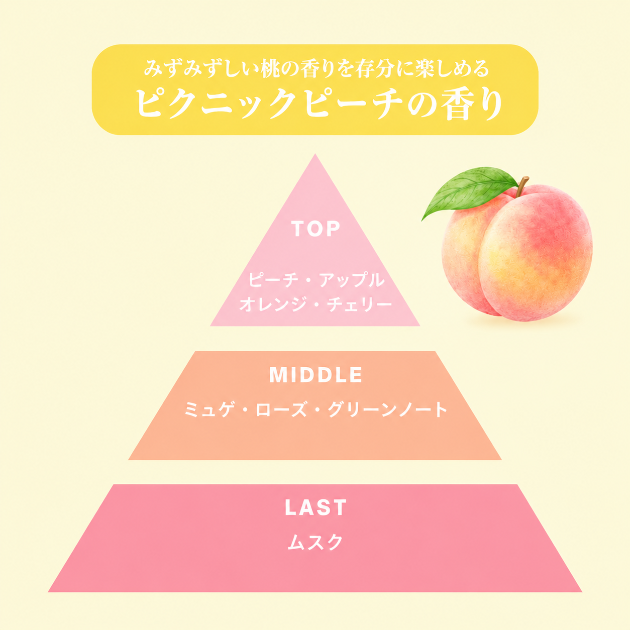 ピクニックピーチ