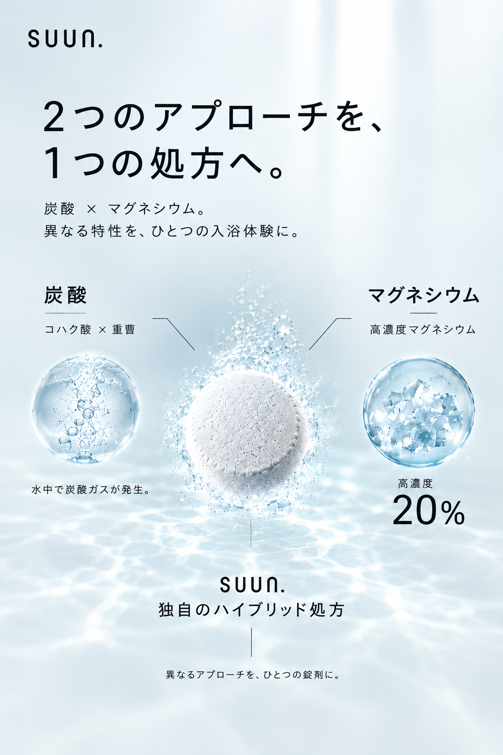 SUUN.タブレット入浴料