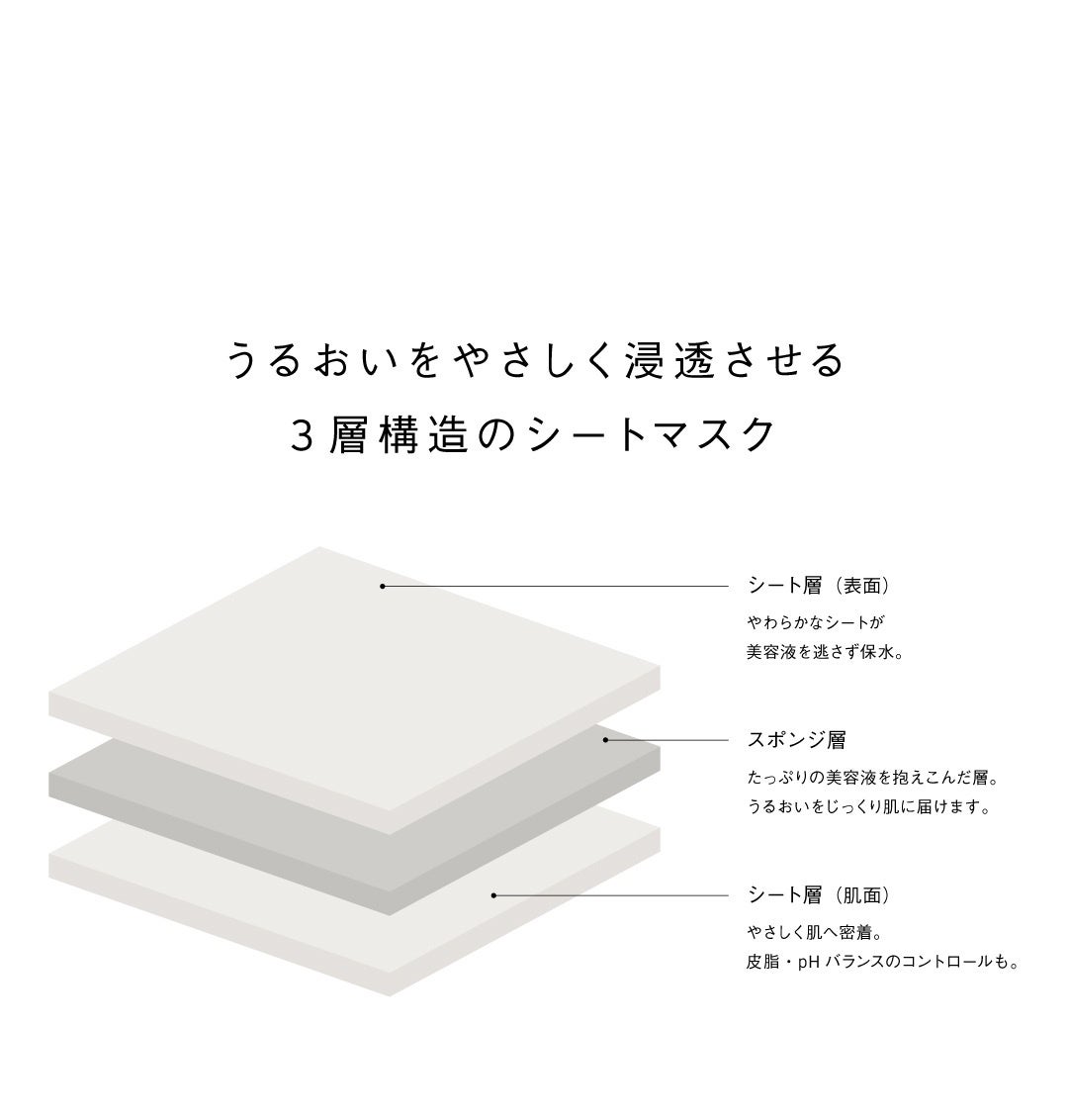 bobe バランシングマスク