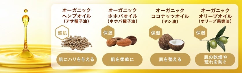 オーガニック植物オイル