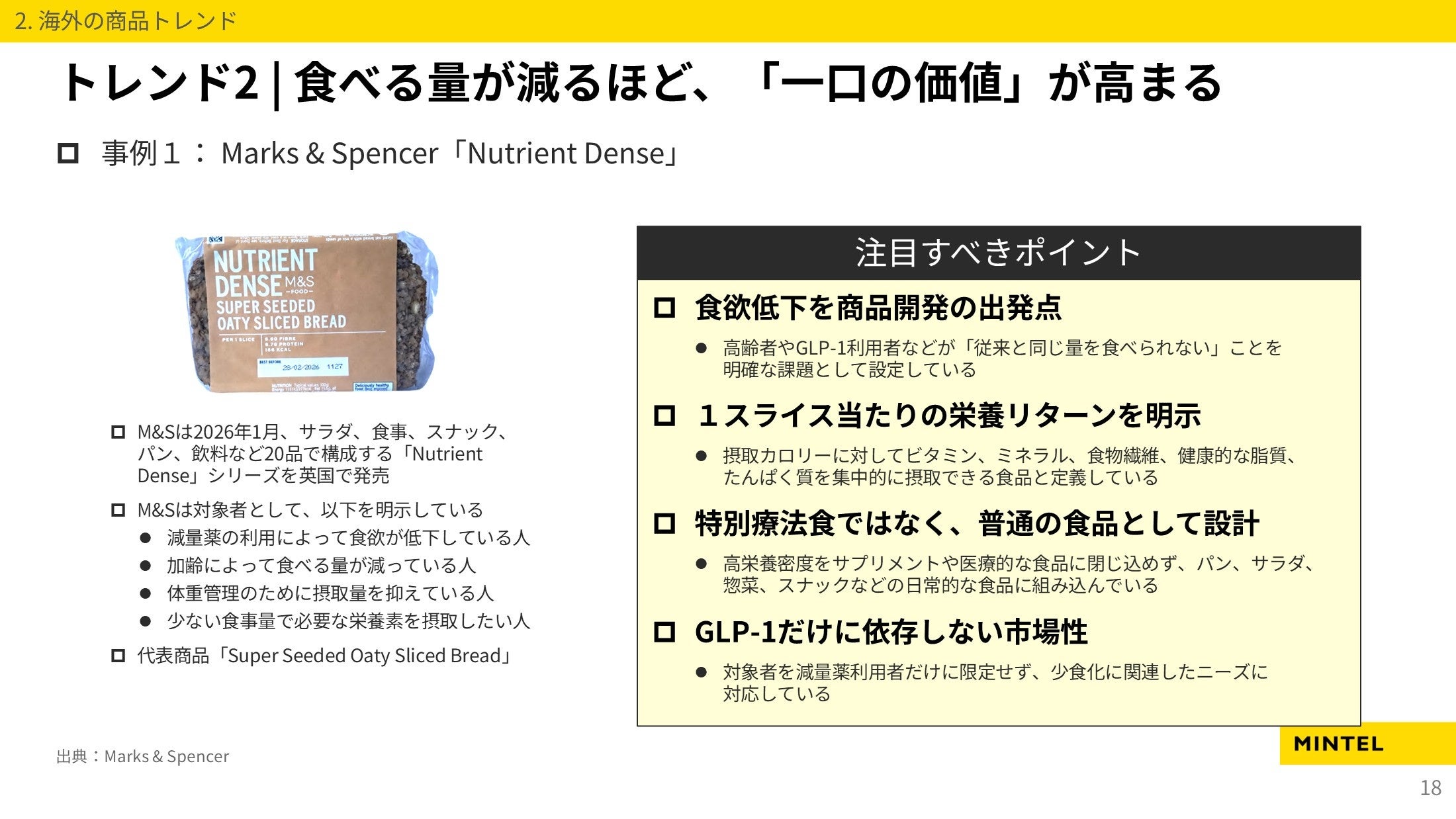 一口の価値