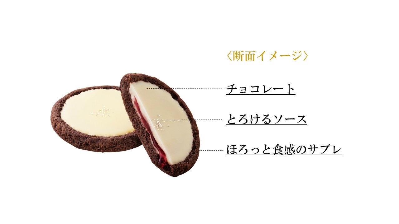 サブレオショコラ