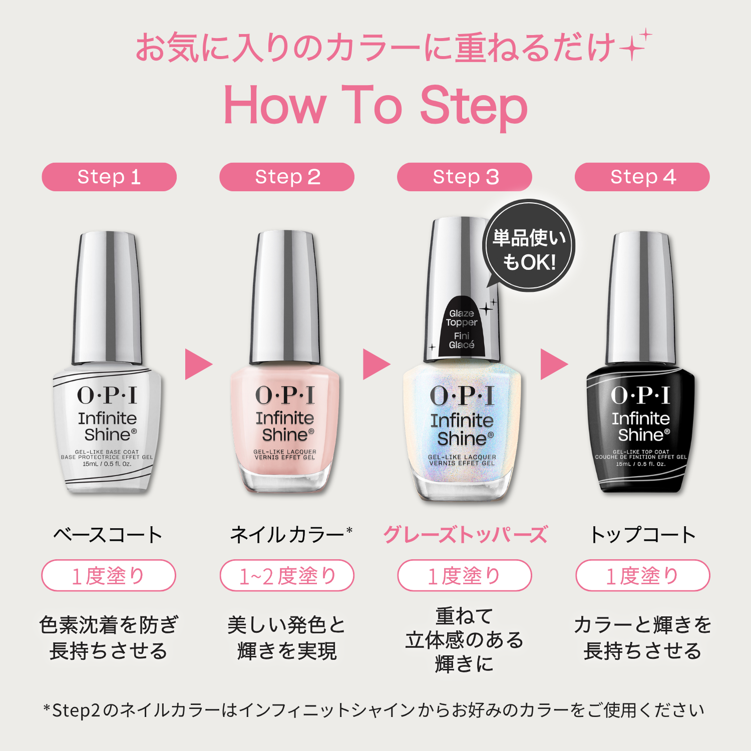 インフィニットシャイン 4ステップ